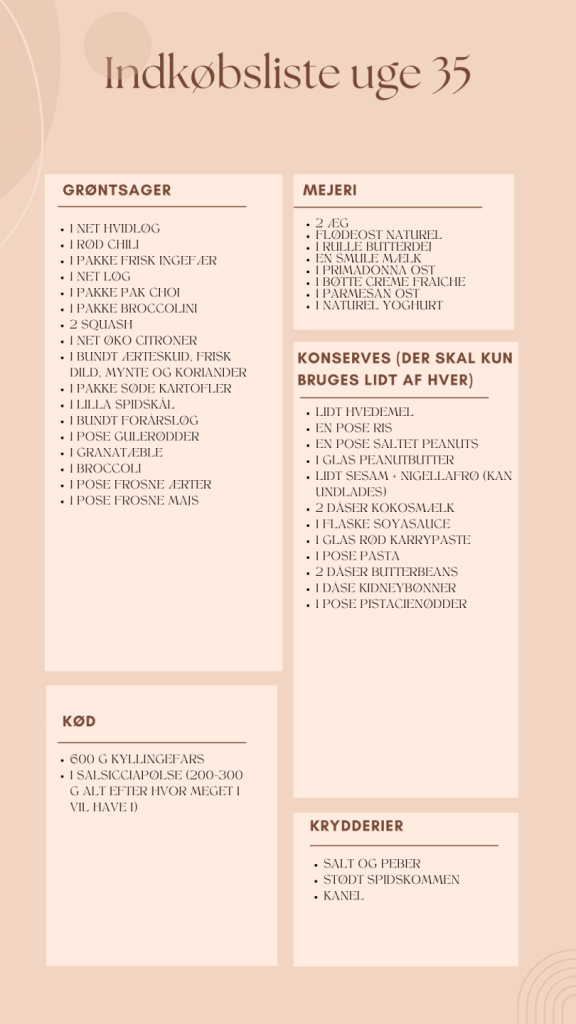 madplan uge 35 madplan uge 35