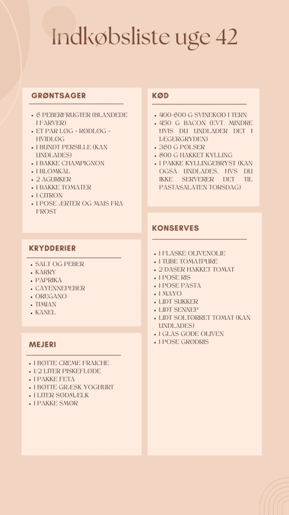 Indkøbsliste