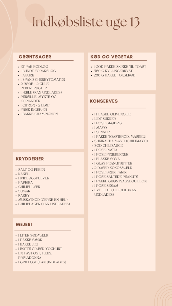 madplan uge 12 madplan uge 12