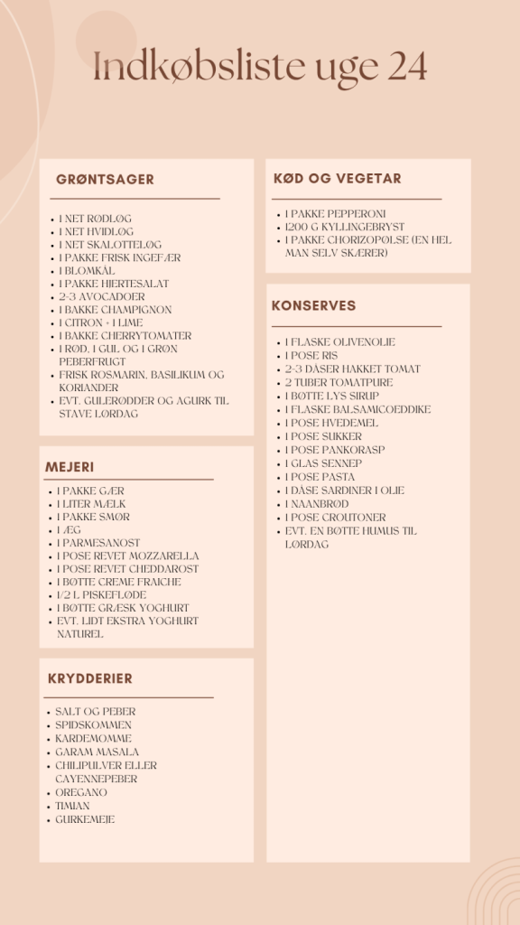Indkøbsliste uge 24